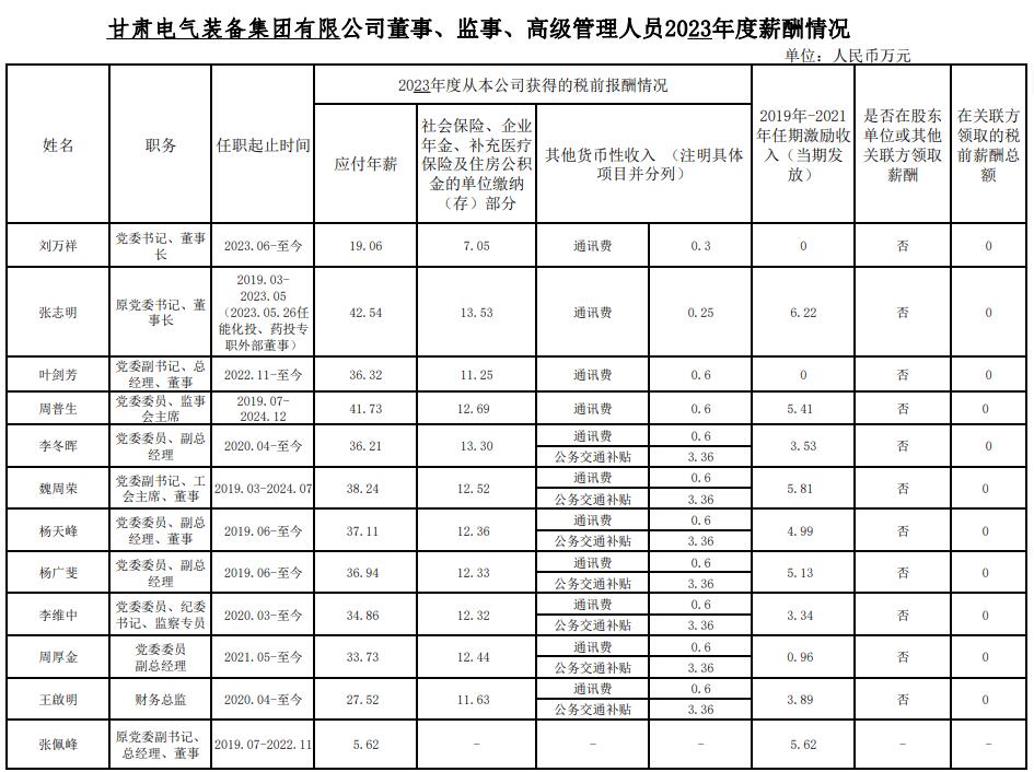 QQ截图20250227152921.jpg