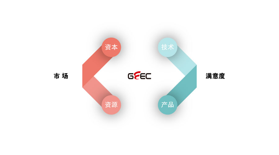发展理念.jpg