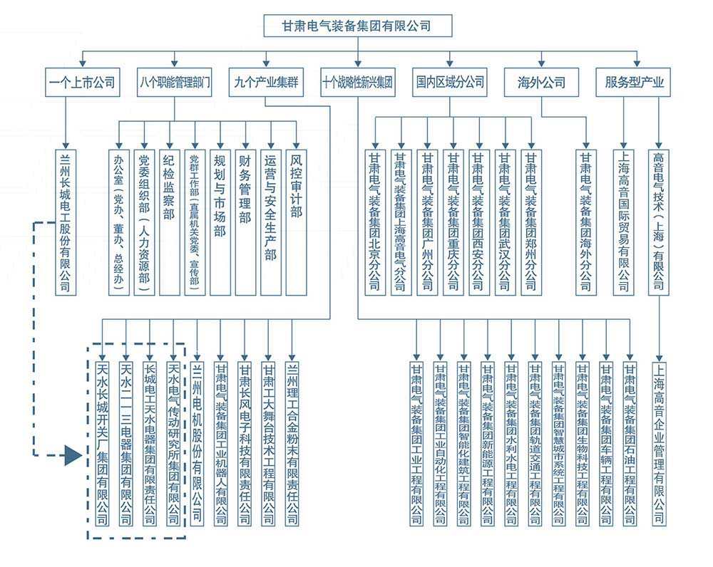111框架.jpg