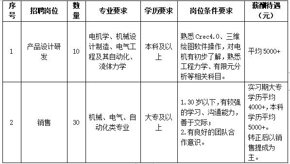 微信图片_20220829150042.jpg