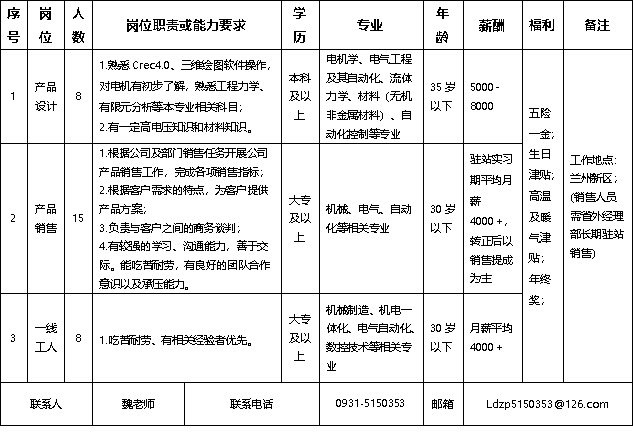 兰州电机.png